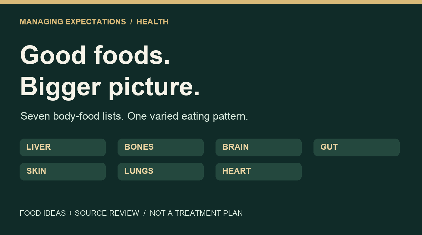 Seven body-food lists reviewed