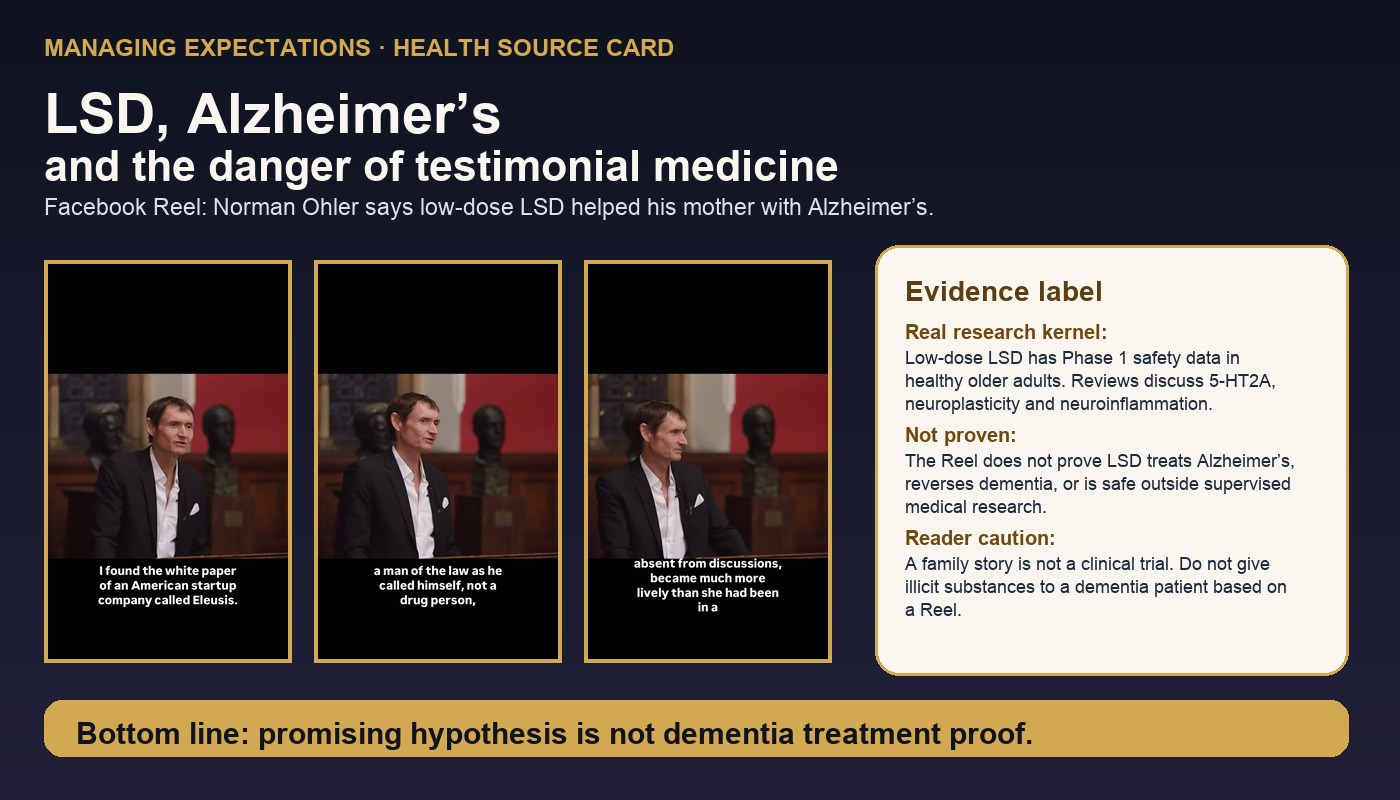 LSD Alzheimer’s Facebook Reel source-card evidence label